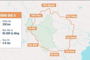 Tuyến đường Vành đai 5 vùng Thủ đô có quy mô 4 - 6 làn xe qua 8 địa phận tỉnh, thành phố
