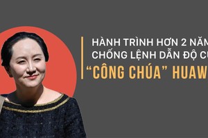 Hành trình hơn 2 năm chống lệnh dẫn độ của công chúa Huawei