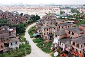 Tài sản bảo đảm cho các khoản nợ chủ yếu là bất động sản