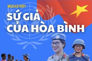[Megastory] Sứ giả của hòa bình, chương 1: Khát khao gìn giữ hòa bình