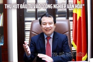 TS. Hà Văn Siêu: Thu hút đầu tư vào công nghiệp văn hóa