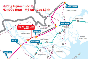 Hướng tuyến cao tốc Mỹ An - Cao Lãnh