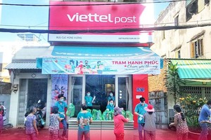 Viettel Post (VTP) báo lãi cả năm 2021 gần 300 tỷ đồng