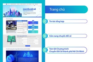 Cổng thông tin Chuyển đổi số được đặt tại địa chỉ: https://chuyendoiso.hochiminhcity.gov.vn.