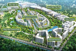 Phối cảnh Dự án Celadon Ville