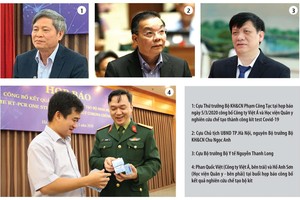 Các cựu Bộ trưởng Y tế, Khoa học và Công nghệ: “Dính” gì với kit test Covid-19 Việt Á?