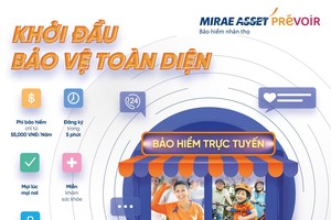 Số hóa giúp xây dựng mối quan hệ bền vững với khách hàng