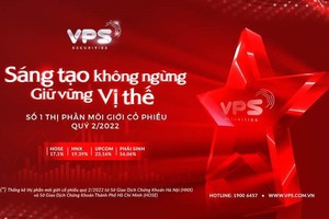 VPS tiếp tục dẫn đầu thị phần môi giới cổ phiếu quý II/2022 trên cả 4 bảng xếp hạng HOSE, HNX, UPCOM và phái sinh