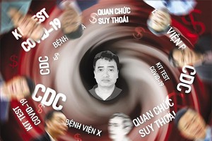 Những đồng tiền “bẩn” từ Việt Á đã cuốn nhiều cán bộ y tế, cán bộ lãnh đạo, quản lý, bao gồm cả cán bộ cấp chiến lược vào vòng lao lý