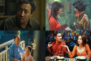 Thúc đẩy ngành công nghiệp văn hóa từ góc độ điện ảnh 