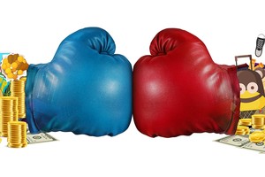 So găng lợi nhuận tín dụng tiêu dùng