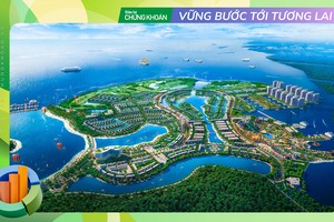 Geleximco: Khát vọng tạo giá trị