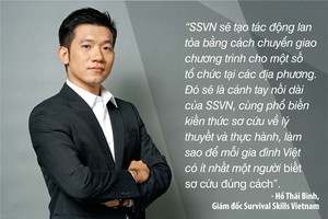 Hồ Thái Bình, Giám đốc Survival Skills Vietnam (SSVN): Lan tỏa kiến thức cứu người và cứu mình 