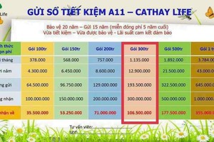 Thông tin quảng cáo có kèm theo logo của Cathay Life 