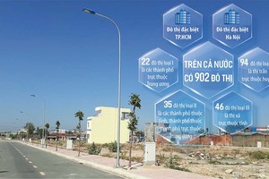 Một dự án phân lô bán nền tại Bình Dương Ảnh: Việt Dũng; Đồ Họa: Thanh Huyền