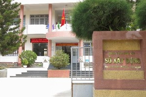 Phú Yên 'nhắc nhở' doanh nghiệp môi giới bất động sản chưa thực hiện đúng quy định