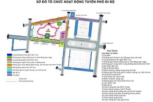 Sơ đồ tổ chức phố đi bộ tại TP. Phan Rang - Tháp Chàm.