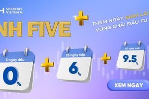 Chứng khoán NHSV ra mắt sản phẩm NH-Five+ và giảm mạnh lãi vay margin