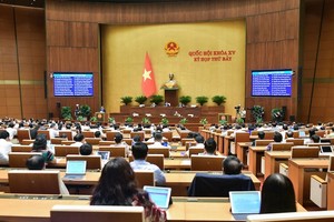 Phiên họp chiều 22/5 của Quốc hội.