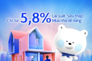 Shinhan Bank triển khai lãi suất vay ưu đãi chỉ từ 5%