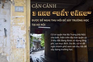 Cận cảnh 3 khu đất vàng được đề nghị thu hồi để xây trường học tại Hà Nội