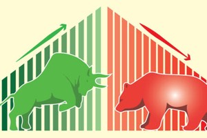 Học chứng khoán phái sinh như thế nào để đầu tư hiệu quả?