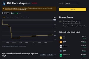 Công an Hà Nội đang cảnh báo về dự án đầu tư tiền ảo HRX, lợi nhuận 10%/tháng.