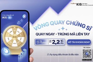 Chứng khoán KIS: khởi động “Vòng quay chứng sĩ” lần 3 với tổng giá trị giải thưởng 2.2 tỷ