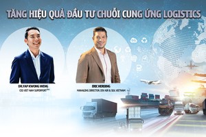 Tăng hiệu quả đầu tư chuỗi cung ứng logistics