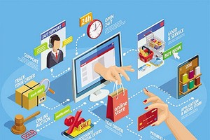 Chặn làn sóng hàng giá rẻ qua thương mại điện tử 
