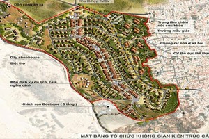 Quy hoạch Khu đô thị Tây Nam Nhơn Lý. Ảnh: Ban Quản lý Khu kinh tế Bình Định.