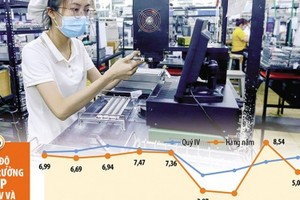 Mức tăng trưởng 7,09 % của nền kinh tế trong năm 2024 - như mục tiêu phấn đấu mà Chính phủ đặt ra, đã vượt mọi dự báo của các tổ chức quốc tế cùng mục tiêu mà Quốc hội quyết nghị. Ảnh: Đức Thanh. Đồ họa: Đan Nguyễn 