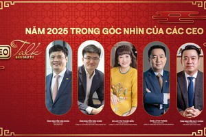 Năm 2025 trong góc nhìn của các CEO