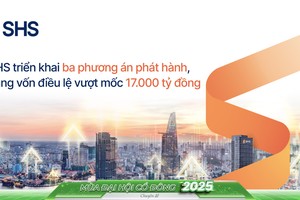 SHS triển khai ba phương án phát hành, nâng vốn điều lệ vượt mốc 17.000 tỷ đồng