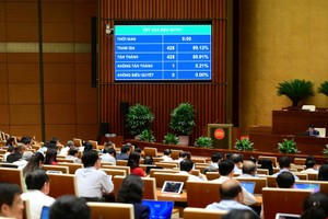  Luật sửa đổi, bổ sung một số điều của Luật Sử dụng năng lượng tiết kiệm và hiệu quả đã được Quốc hội thông qua. 