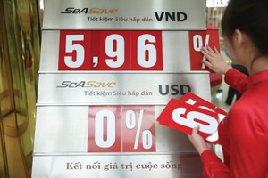 Mặt bằng lãi suất duy trì ở mức thấp là một trong những điều kiện quan trọng để thúc đẩy tăng trưởng tín dụng