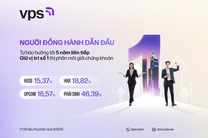 VPS – Người đồng hành dẫn đầu, tự hào hướng tới cột mốc 5 năm liên tiếp giữ vị trí số 1 thị phần môi giới chứng khoán