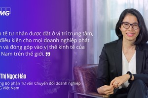 Kinh tế tư nhân Việt Nam: Động lực quốc gia và sứ mệnh thịnh vượng