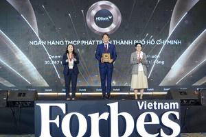 HDBank (HDB) vào top 50 Doanh nghiệp Niêm yết tiêu biểu nhất 2025