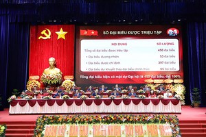 Khai mạc Đại hội Đại biểu Đảng bộ tỉnh Cà Mau lần thứ I nhiệm kỳ 2025 - 2030 