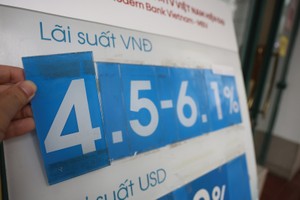 Mặt bằng lãi suất thấp được duy trì trong thời gian dài để hỗ trợ nền kinh tế