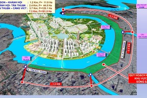 Không gian ven sông Sài Gòn: Từ cầu Ba Son đến cảng Bến Nghé – cảng container quốc tế VICT. 