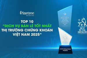 Chứng khoán Pinetree lọt Top 10 công ty có dịch vụ bán lẻ tốt nhất