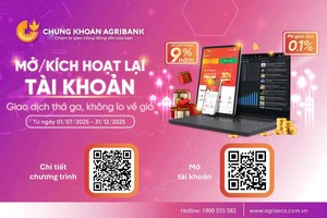 Agriseco (AGR) ưu đãi phí giao dịch 0,1% cho khách hàng mở mới và kích hoạt lại tài khoản
