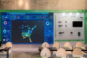 Ba xu hướng lớn đang tái định hình ngành nước