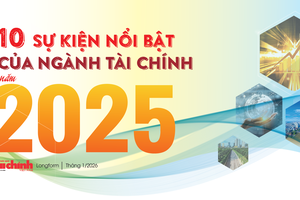 10 sự kiện nổi bật của ngành Tài chính năm 2025