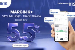 Margin K+ của KIS Việt Nam: Vay ký quỹ ngắn hạn từ 5,5%/năm