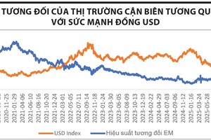 Thiếu động lực trước kỳ nghỉ