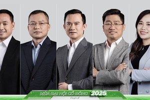 Hội đồng quản trị GELEX nhiệm kỳ mới 2026-2031.