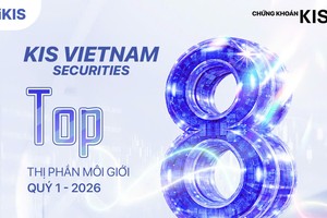 KIS vào Top 8 thị phần HOSE quý I/2026, công ty vốn ngoại duy nhất lọt Top 10